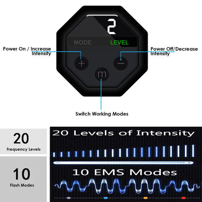 EMS Wireless Muscle Stimulator Rechargeable Fitness Hip And Abdominal Training Electric Slimming Patch Body Shaping Massager
